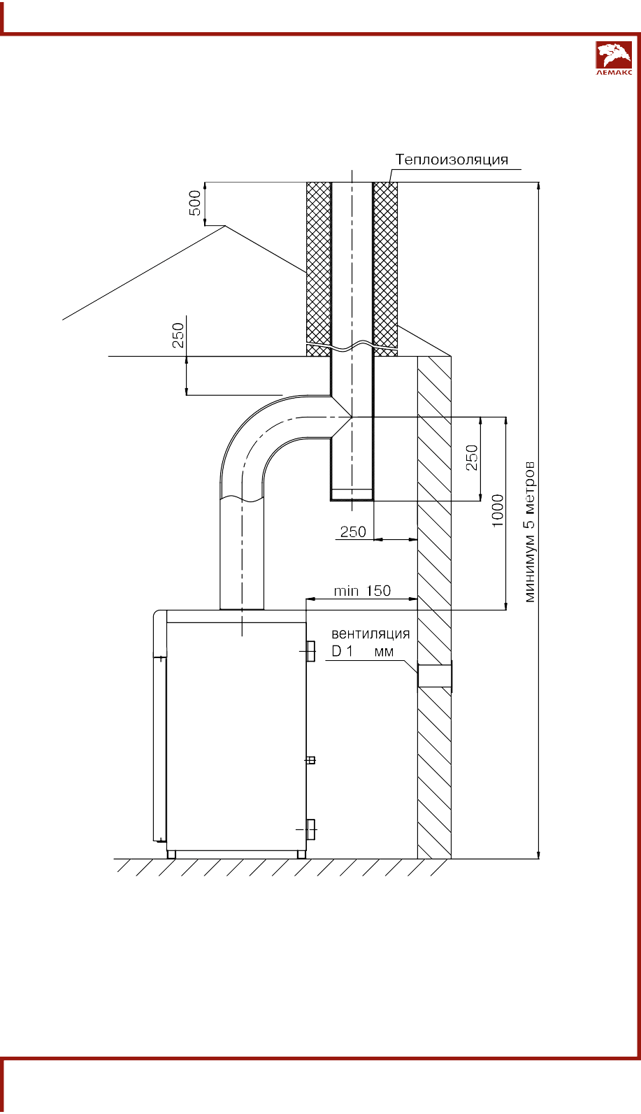 Схема монтажа дымохода котла премиум 60